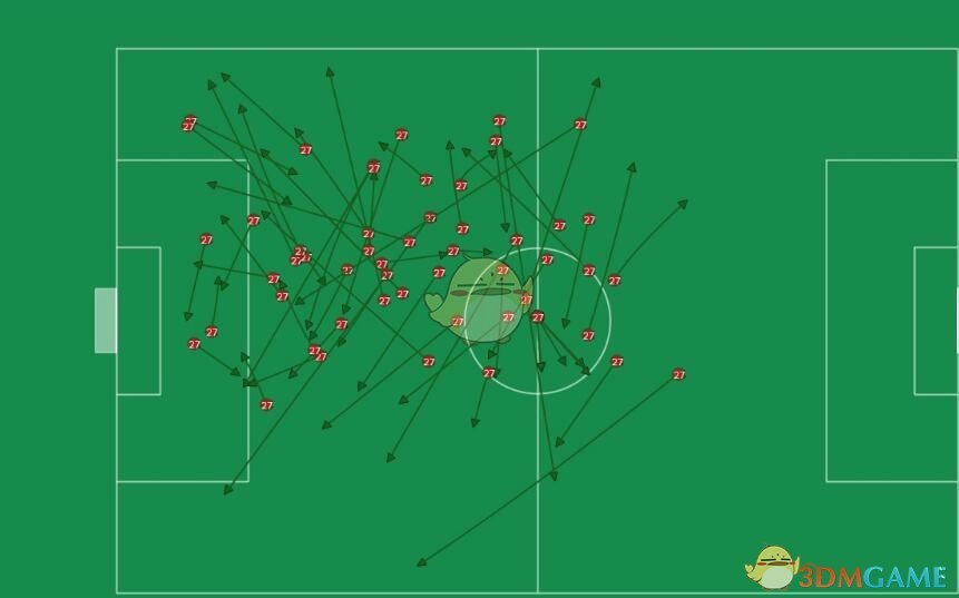 《足球经理2018》站桩式中锋战术介绍 站桩式中锋战术怎么玩