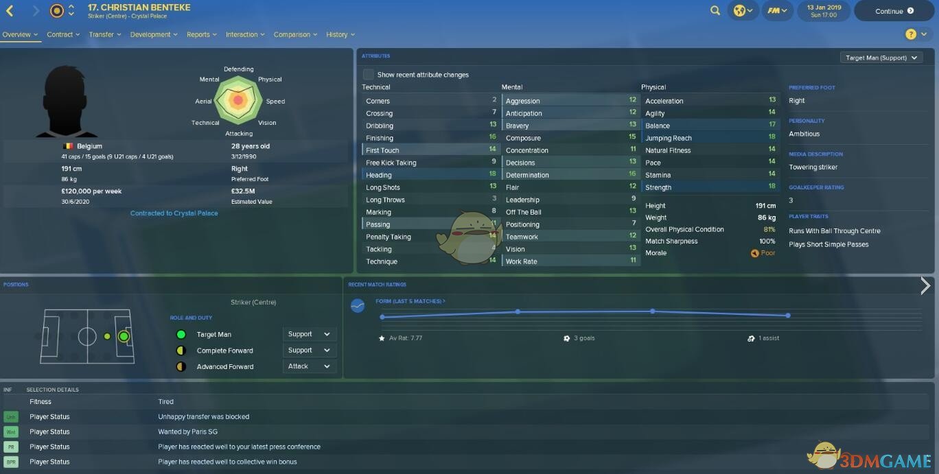 《足球经理2018》站桩式中锋战术介绍 站桩式中锋战术怎么玩