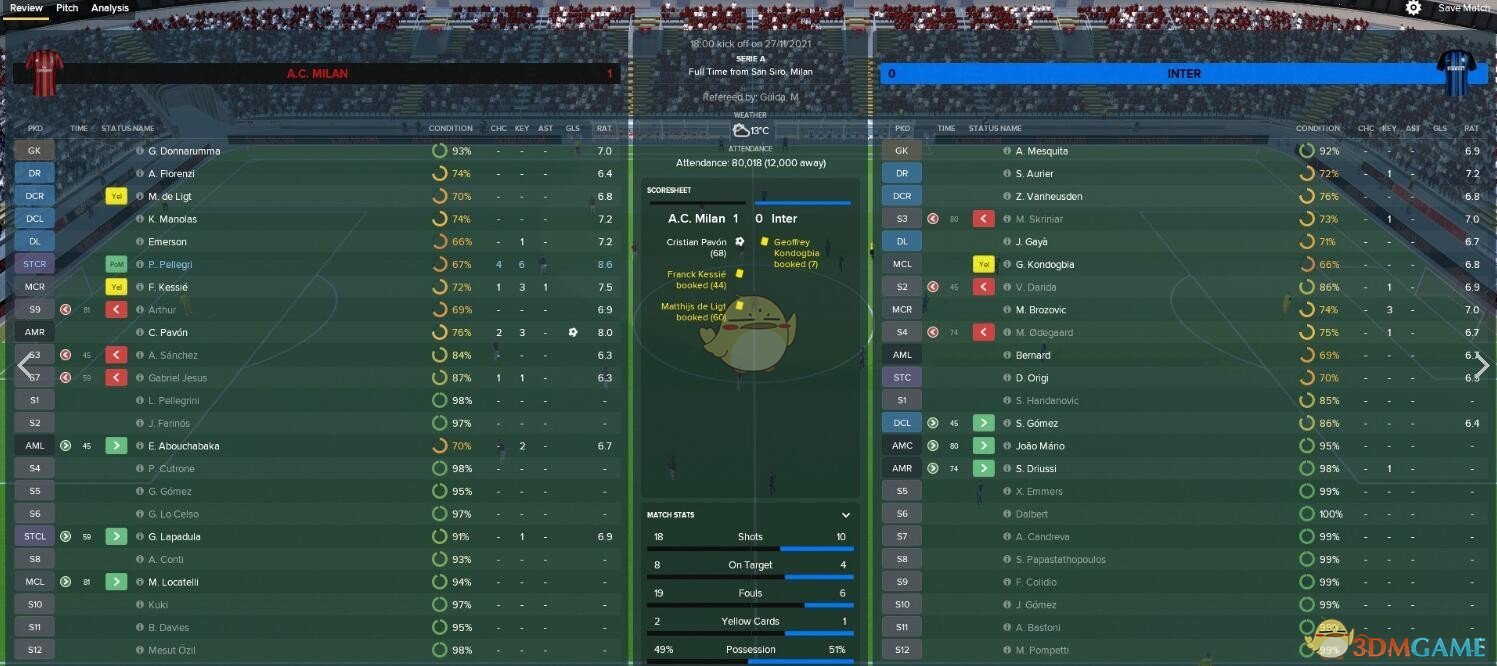 《足球经理2018》站桩式中锋战术介绍 站桩式中锋战术怎么玩