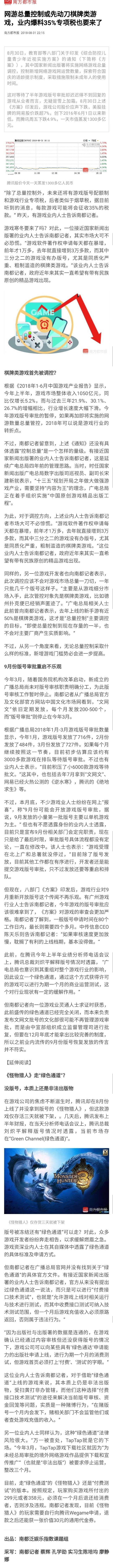 网游总量控制或先动刀棋牌类游戏 业内爆料35%专项税也要来了
