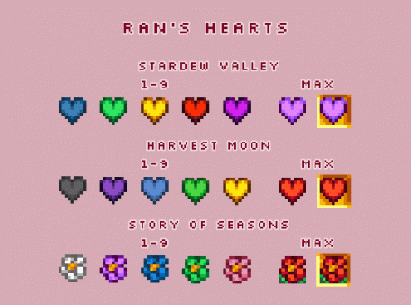 《星露谷物语》NPC好感度便捷显示MOD