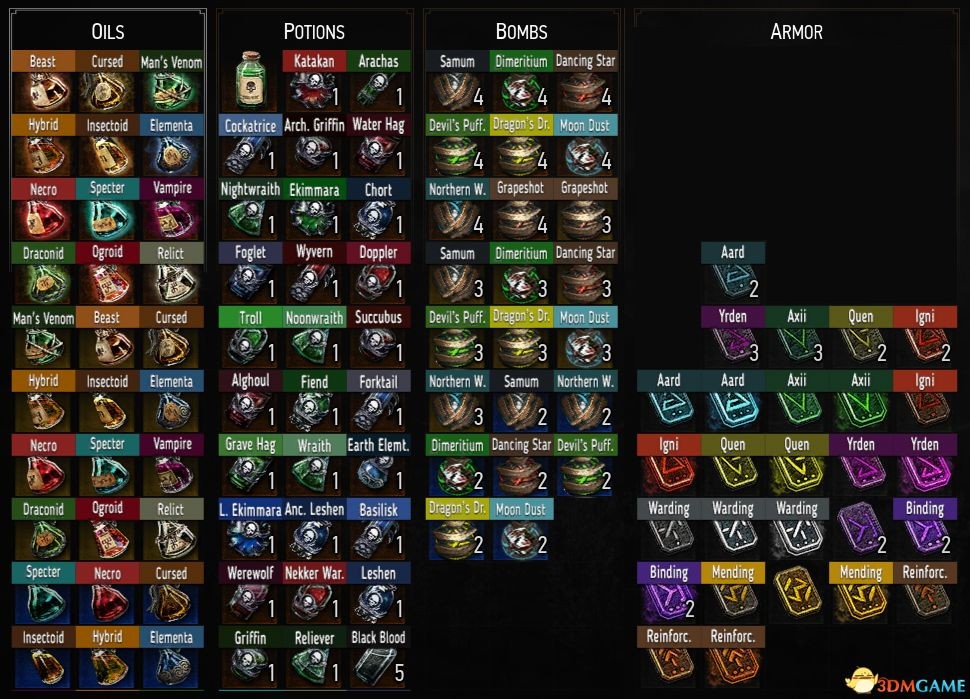 《巫师3：狂猎》物品图标优化MOD