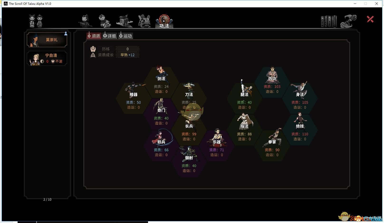 《太吾绘卷》真主角初始存档[男性]