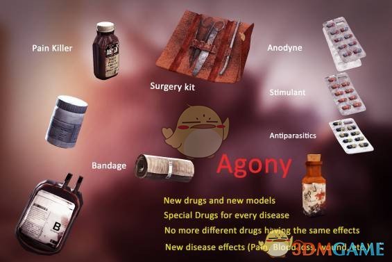 《辐射4》药物大修v0.8bMOD