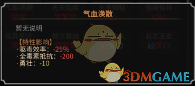 《太吾绘卷》全天赋特性图鉴一览