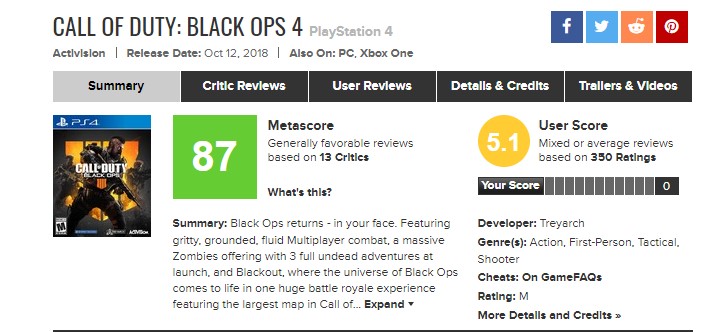 《使命召唤15：黑色行动4》首批媒体评分出炉 最高9.5分