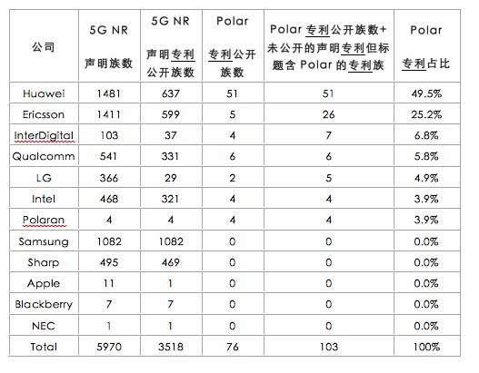 华为德国打广告引争议：柏林会被5G还是狗屎覆盖？