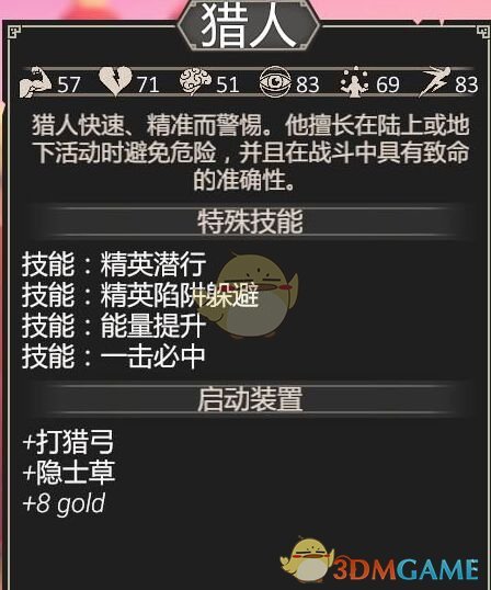 《为了吾王》猎人人物属性介绍与评测