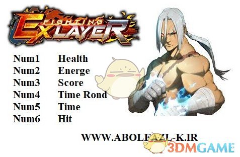 《格斗领域EX》v1.0八项修改器[Abolfazl]