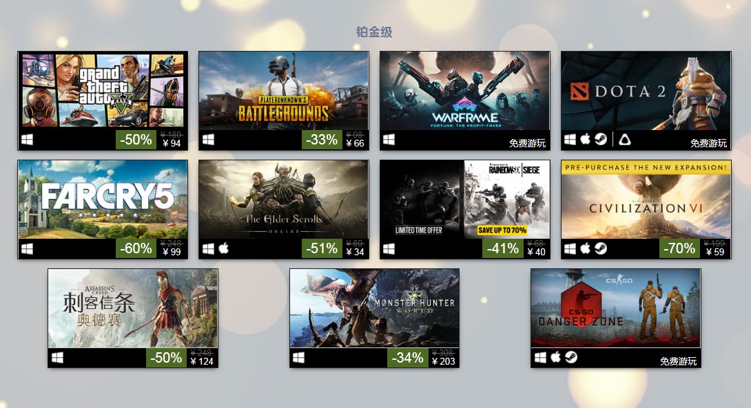 G胖时刻！Steam平台2018年五项年度最佳正式公布