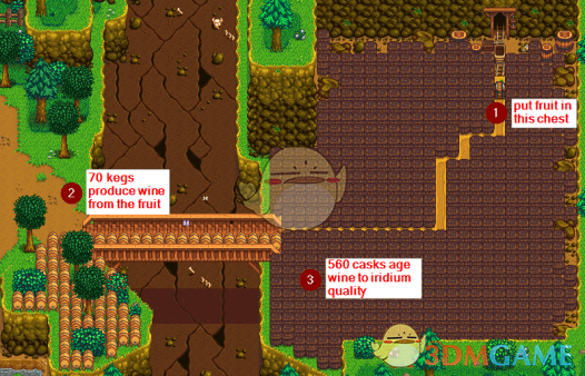 《星露谷物语》自动化机器MOD