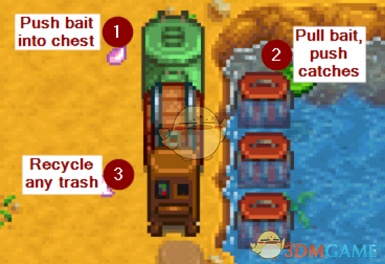 《星露谷物语》自动化机器MOD