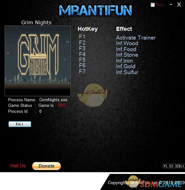 《残酷的夜晚》v1.1.1六项修改器[MrAntiFun]