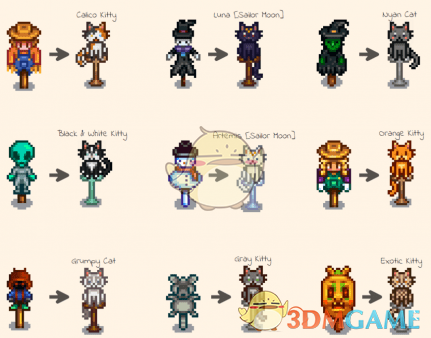 《星露谷物语》猫咪稻草人MOD