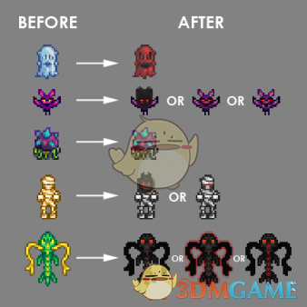 《星露谷物语》黑暗骷髅洞穴MOD