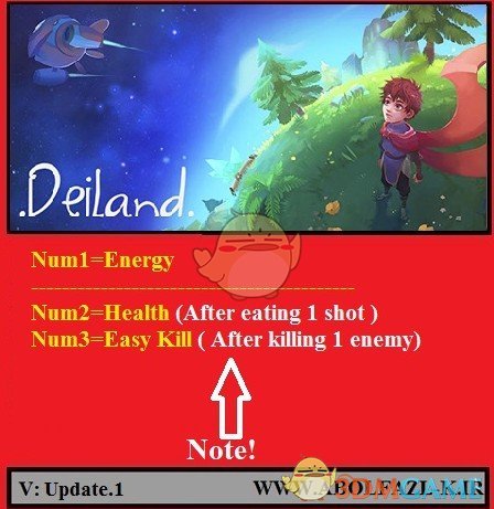 《小王子的星球》U1三项修改器[Abolfazl]