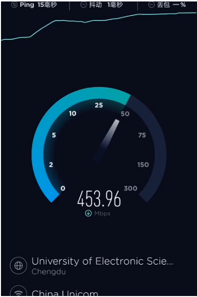 全国首个5G无线家庭宽带小区落地成都：网速超400M