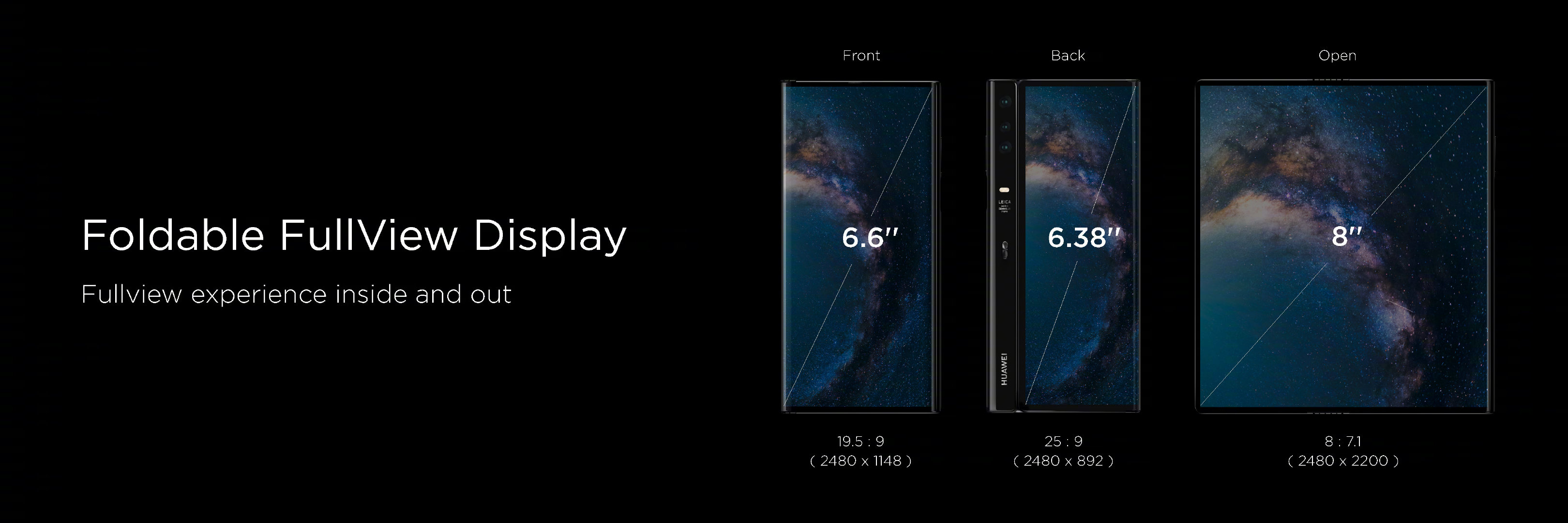 华为发布首款5G折叠屏手机：HUAWEI Mate X