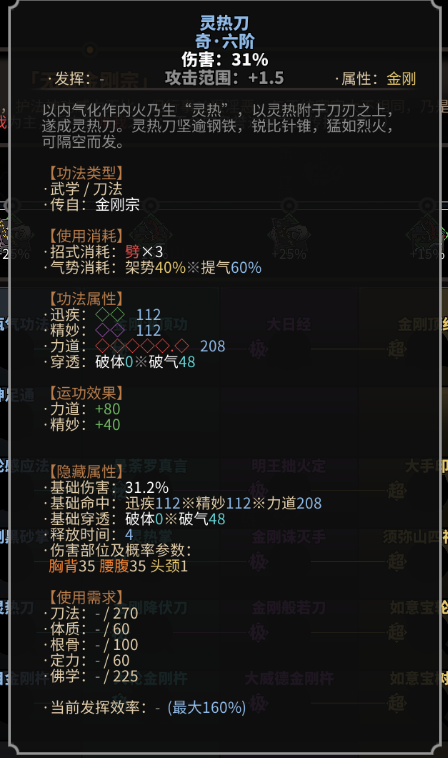 《太吾绘卷》全刀法评析