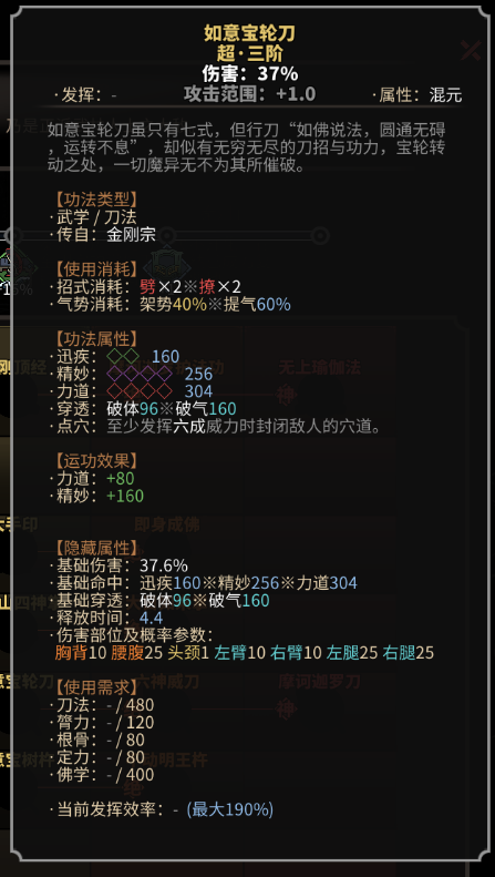 《太吾绘卷》全刀法评析