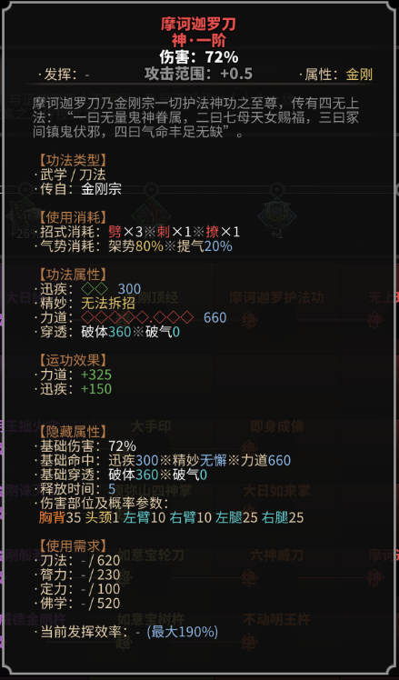 《太吾绘卷》全刀法评析