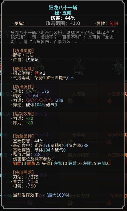 《太吾绘卷》全刀法评析