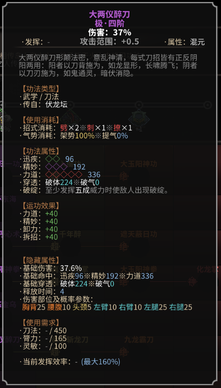 《太吾绘卷》全刀法评析
