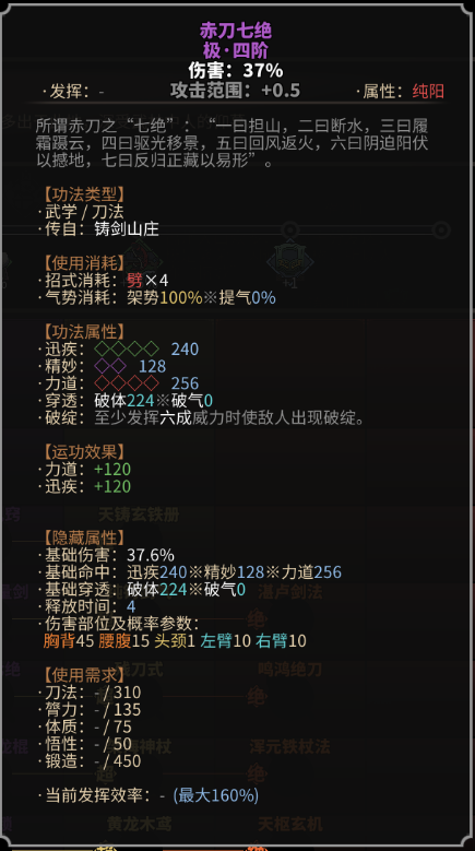 《太吾绘卷》全刀法评析