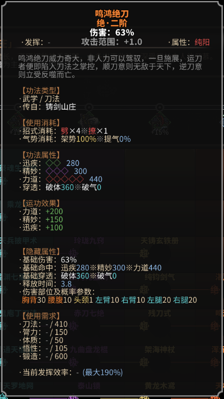 《太吾绘卷》全刀法评析