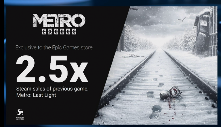 Epic商店《地铁：逃离》销量比Steam前作高2.5倍