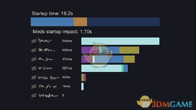 《边缘世界》mod加载时间测试工具v1.0MOD