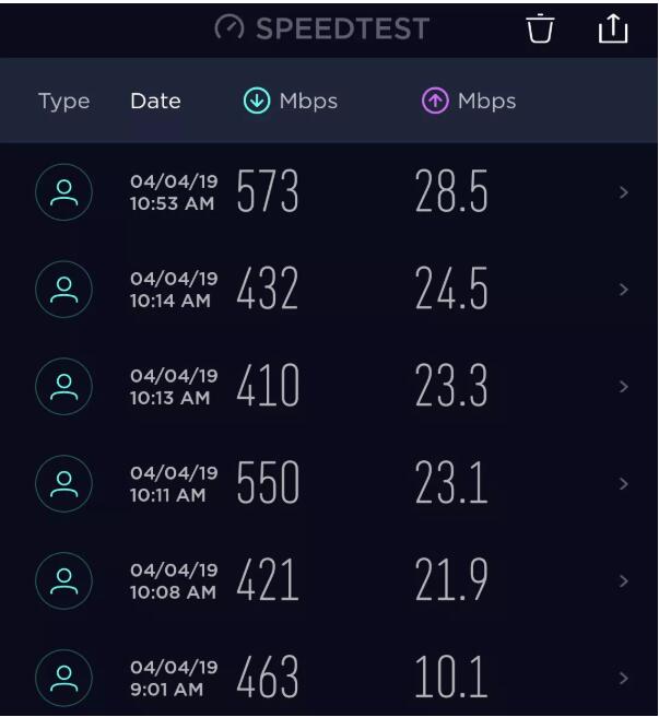全球首个商用5G移动网被吐槽：信号实在太难找