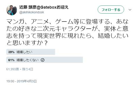 6万+网友投票想不想和喜欢的ACG角色结婚 结果有点太意外