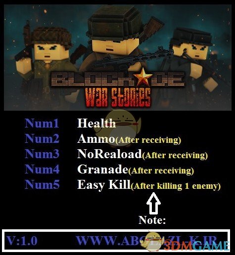 《封锁战争故事》v1.0五项修改器[Abolfazl]