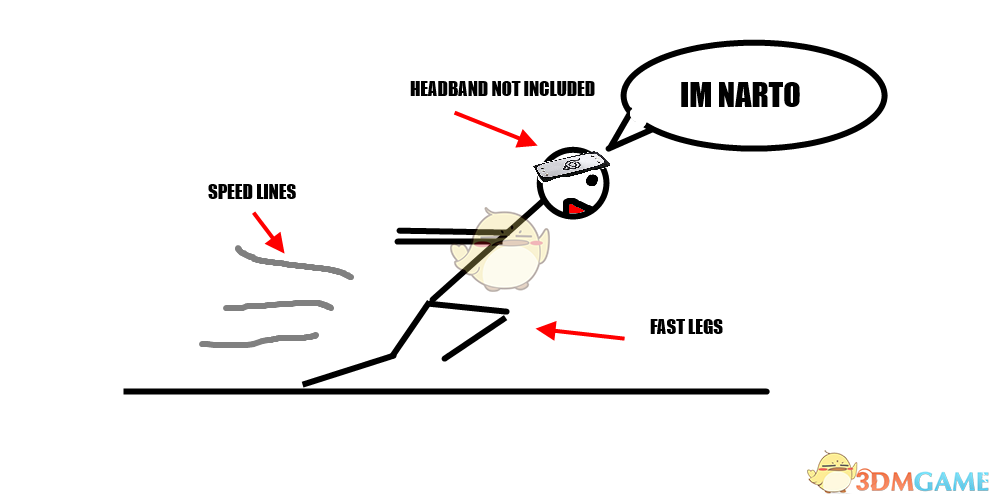 《上古卷轴5：天际》爆发移速MOD