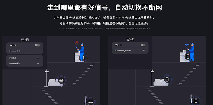 路由器也要玩高端：小米Mesh路由器开卖 一套999元