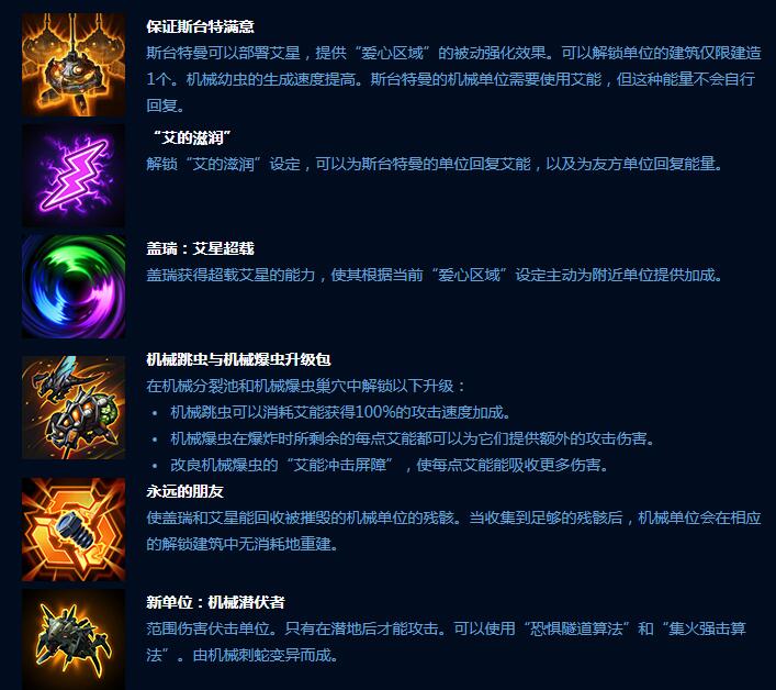 《星际2》新合作指挥官出炉 统帅机械异虫斯台特曼