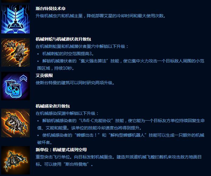 《星际2》新合作指挥官出炉 统帅机械异虫斯台特曼