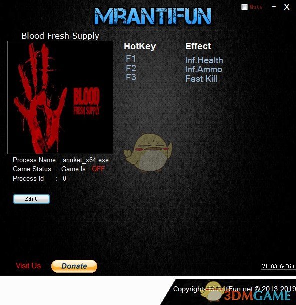 《血：新鲜供应》v1.0三项修改器[MrAntiFun]