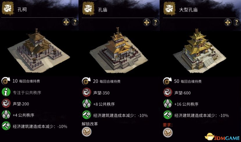 《全面战争：三国》孔庙减声望MOD
