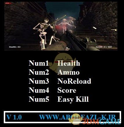 《中世纪生存》v1.0五项修改器[Abolfazl]