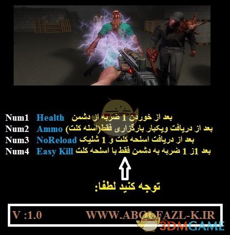 《变种阶段》v1.0四项修改器[Abolfazl]