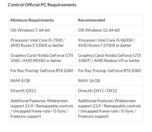 《控制》配置要求公布 支持DX11&12 光追推荐RTX2080