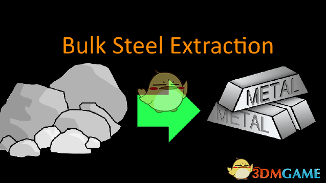 《边缘世界》精炼厂新配方v1.0 MOD