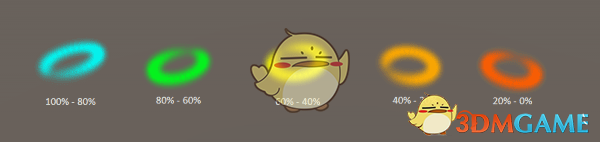 《七日杀》敌人生命状态显示特效MOD