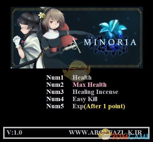 《米诺利亚》v1.0五项修改器[Abolfazl]