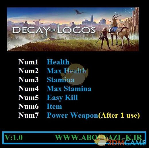 《道之衰减》v1.0七项修改器[Abolfazl]