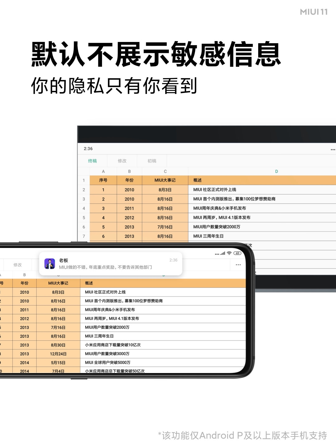 小米MIUI 11发布：四大新设计两大新套件 9年来最大变化