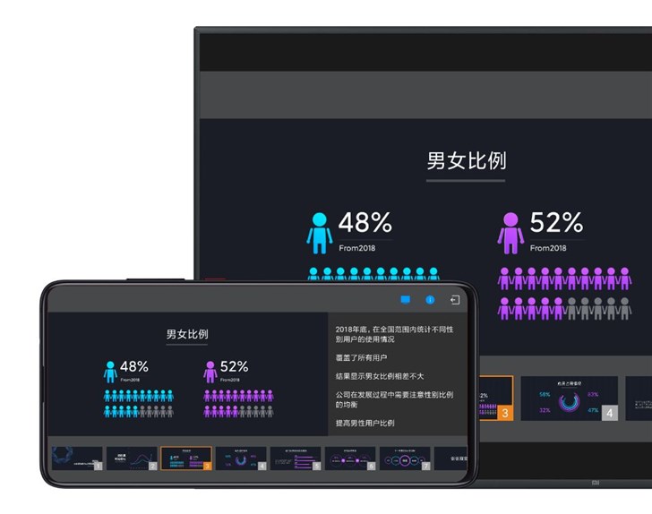 小米MIUI 11稳定版正式推送 最好最快的一次升级