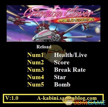 《红莲四羽：世界引燃》v1.0五项修改器[Abolfazl]